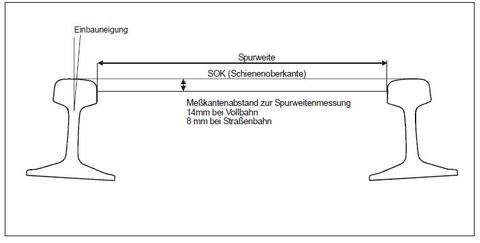 Side 82 - eller 7 af 71